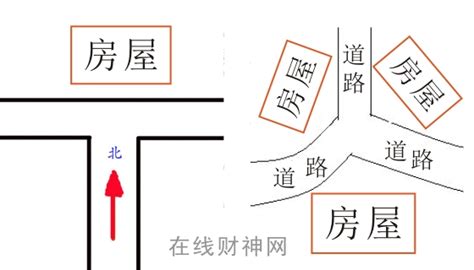 丁字路口旁边的房子|【丁字路 風水】丁字路口衝門？破解化解風水煞！